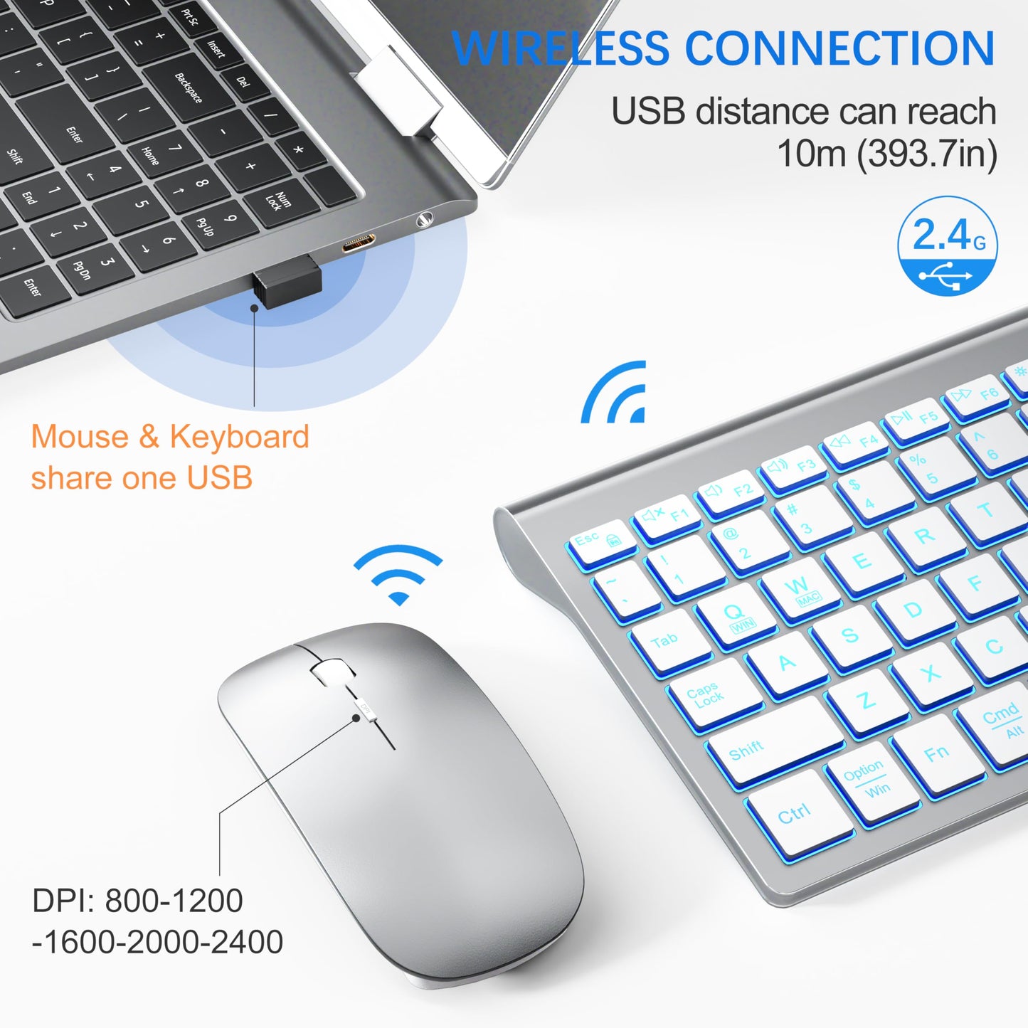 TopMate Wireless Keyboard and Mouse Ultra Slim Combo, 2.4G Silent Compact USB 2400DPI Mouse and Scissor Switch Keyboard Set with Cover, Batteries Included, for PC/Laptop/Windows/Mac - White