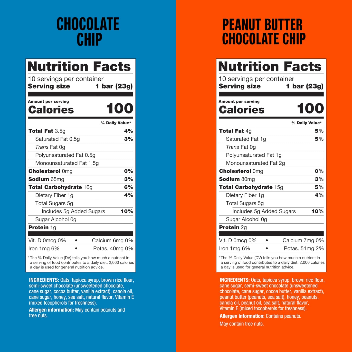 KIND Chewy Granola Bars Variety Pack, Gluten Free, Low Calorie, Healthy Snacks, Chocolate Chip, Peanut Butter Chocolate Chip, 4 Boxes of 20 (80 Bars Total)