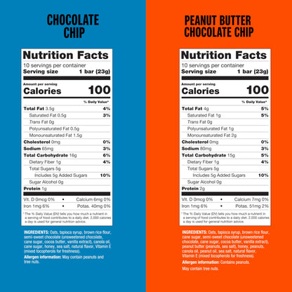 KIND Chewy Granola Bars Variety Pack, Gluten Free, Low Calorie, Healthy Snacks, Chocolate Chip, Peanut Butter Chocolate Chip, 4 Boxes of 20 (80 Bars Total)