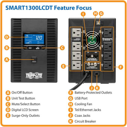 Tripp Lite SMART1500LCD 1500VA Rack Mount UPS Battery Backup, 900W, 8 Outlets, PWM Sine Wave, Short Depth 2U Rackmount UPS, AVR, LCD Screen