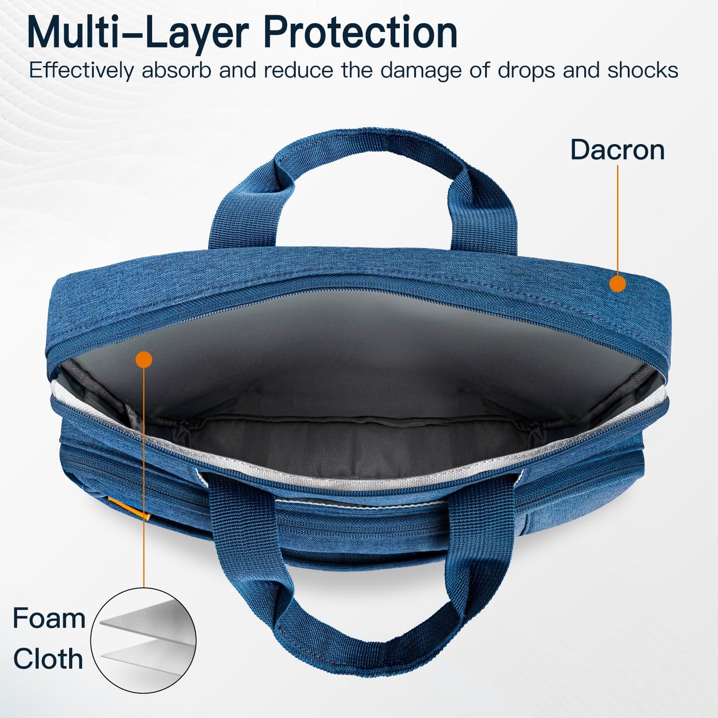 JETech 15 15.6 16 Inch Laptop Bag Case, Waterproof Computer Sleeve Cover Compatible with MacBook Air/Pro 15/16, Surface Book 3/2 15, Dell Inspiron 15.6, HP Pavilion 15.6 (Light Grey)