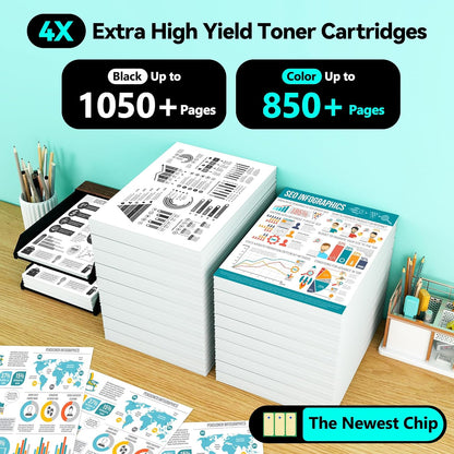 215A Toner Cartridges 4Pack Compatible for HP 215A Toner Cartridge with 215A Toner Color Laser Jet Pro MFP M183fw M183fdw M182 M182n M182nw M183 Pro M155 M155a M155dw(Black/Cyan/Yellow/Magenta)