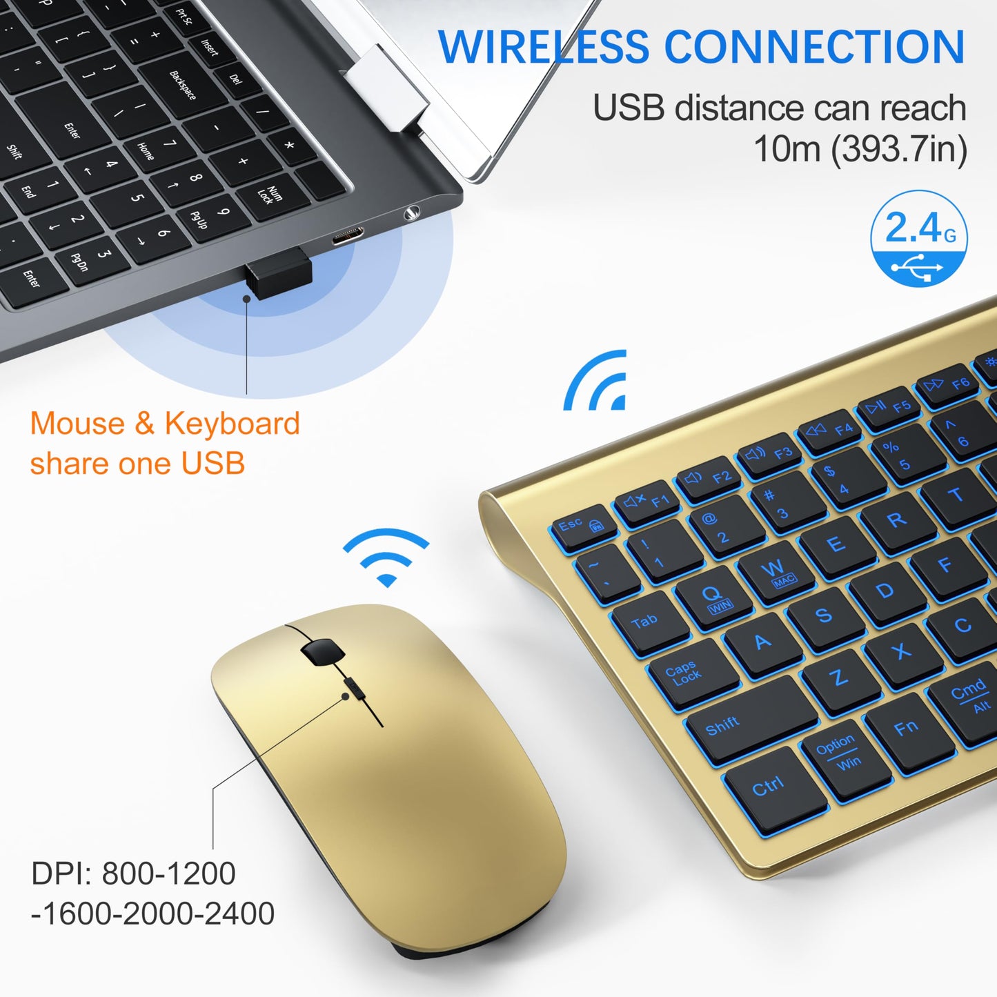 TopMate Wireless Keyboard and Mouse Ultra Slim Combo, 2.4G Silent Compact USB 2400DPI Mouse and Scissor Switch Keyboard Set with Cover, Batteries Included, for PC/Laptop/Windows/Mac - White
