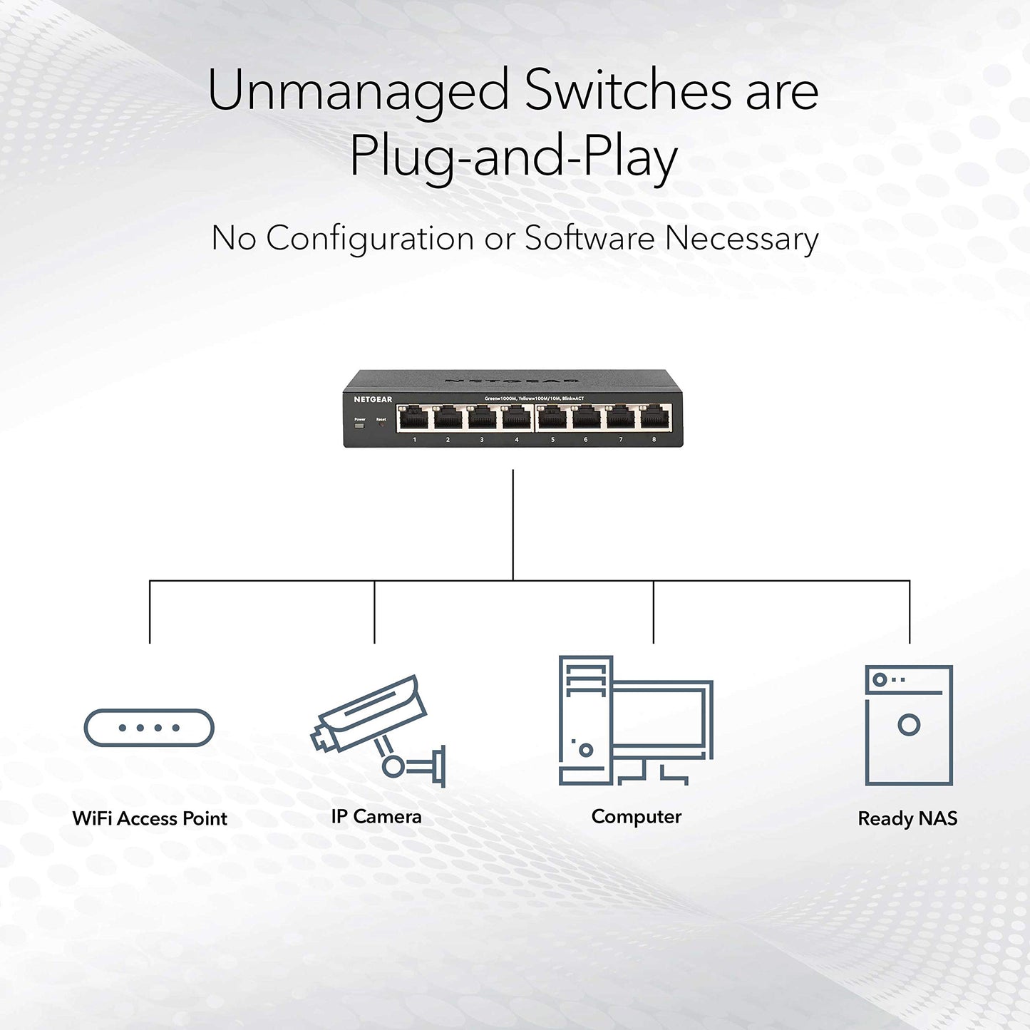 NETGEAR 5-Port Gigabit Ethernet Unmanaged Switch (GS105NA) - Desktop or Wall Mount