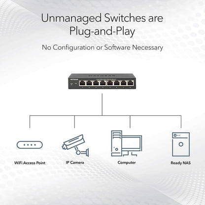 NETGEAR 5-Port Gigabit Ethernet Unmanaged Switch (GS105NA) - Desktop or Wall Mount