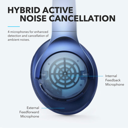 Soundcore Anker Life Q20 Hybrid Active Noise Cancelling Headphones, Wireless Over Ear Bluetooth Headphones, 70H Playtime, Hi-Res Audio, Deep Bass, Memory Foam Ear Cups, Travel, Office