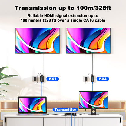 ALGOX 328ft/100m 4K@30Hz HDMI Extender Splitter 1 in 2 Out Over CAT6/6e/7(T-568B) Supports Loop Out, EDID Copy, HDR10, Dolby Vision, 3D Video, Plug and Play, Easy to Install