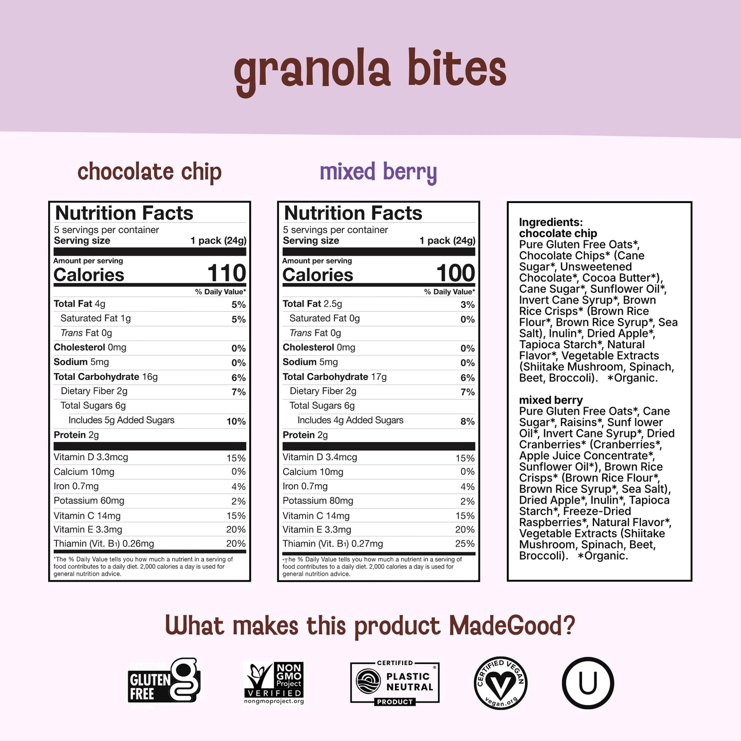 MadeGood Granola Bites Chocolate Chip & Strawberry Variety Pack (28 Count) Gluten Free and Organic Snacks