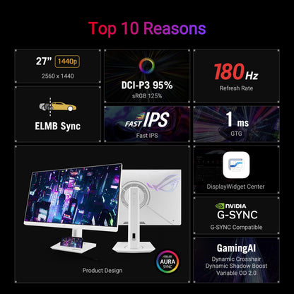 ASUS VG279Q 27" Full HD 1080p IPS 144Hz 1ms (MPRT) DP HDMI DVI Eye Care Gaming Monitor with FreeSync/Adaptive Sync