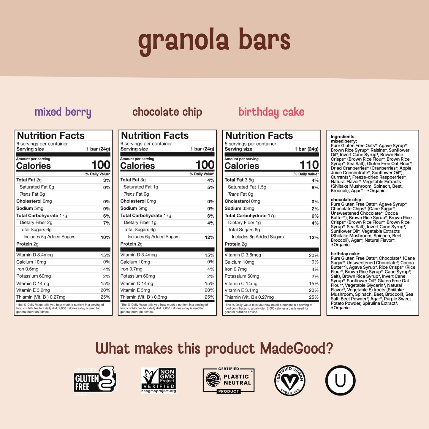 MadeGood Granola Variety Pack, Crunchy Squares, Bites, Bars, and Morning Bars for Breakfast and Healthy Snacking, Organic and Gluten Free, 36 Pack