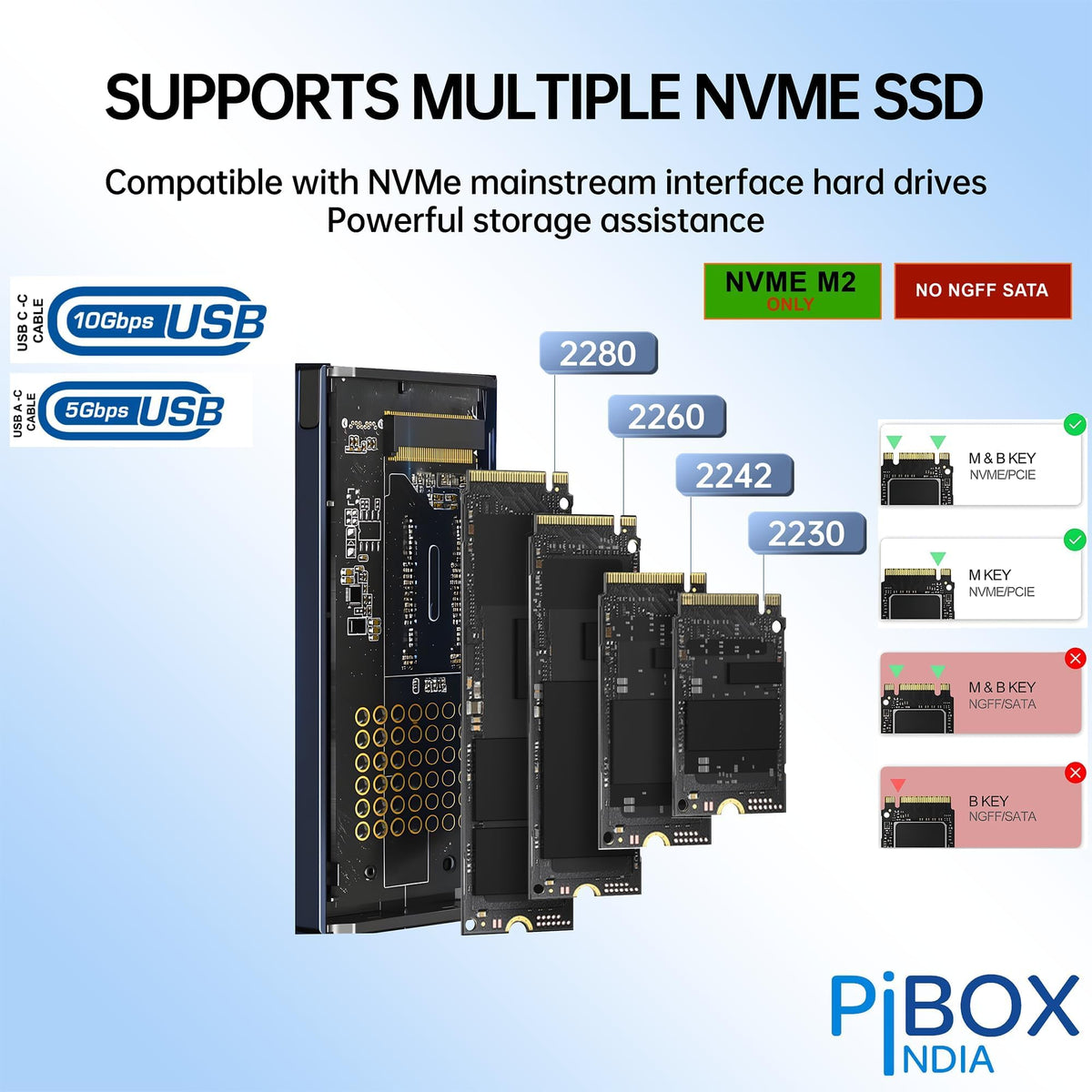 PiBOX India NVMe M2 Enclosure - Dual Protocol USB 3.2 Tool-Free Case, PCI-E Reader, USB-C, M & B+M Keys, 2230/2242/2260/2280 SSDs