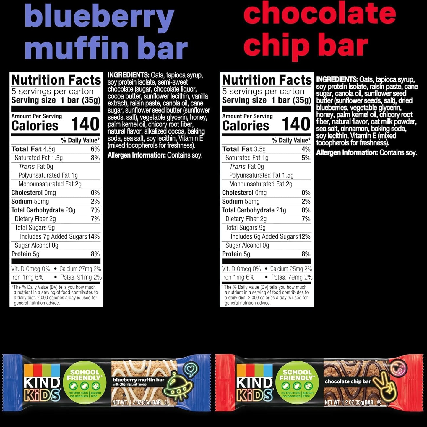 KIND Kids Granola Bars Variety Pack, Gluten Free, Low Sodium, Peanut and Tree Nut Free Snacks, Chocolate Chip, Blueberry Muffin, 5g Protein, 15 Count