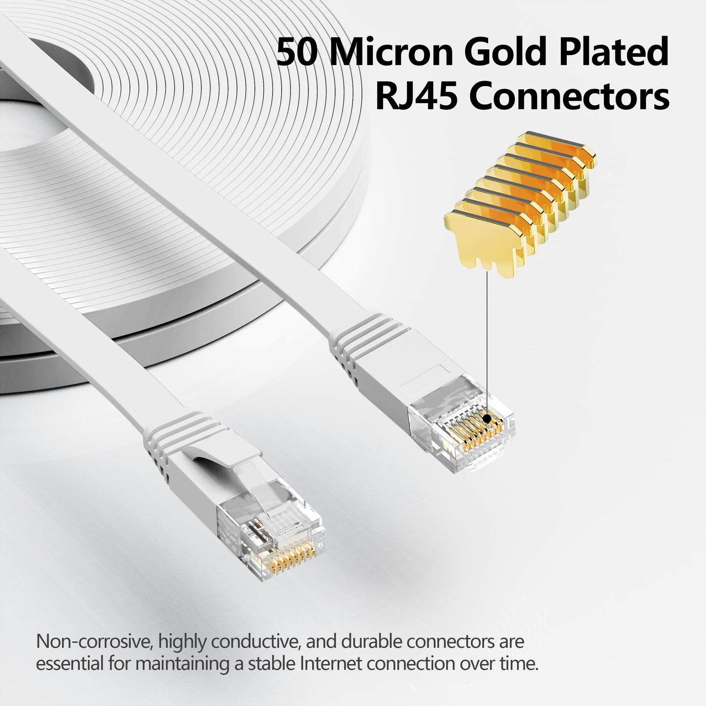 Jadaol Cat 6 Ethernet Cable 50 ft, 10Gbps Support Cat8 Cat7 Network, Flat RJ45 LAN Patch Cable, High-Speed Wired Internet Cable for Router, Modem, Switch, Gaming Consoles, PC, Streaming Devices, White