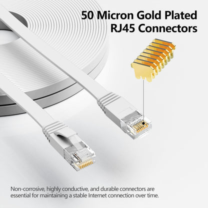 Jadaol Cat 6 Ethernet Cable 50 ft, 10Gbps Support Cat8 Cat7 Network, Flat RJ45 LAN Patch Cable, High-Speed Wired Internet Cable for Router, Modem, Switch, Gaming Consoles, PC, Streaming Devices, White