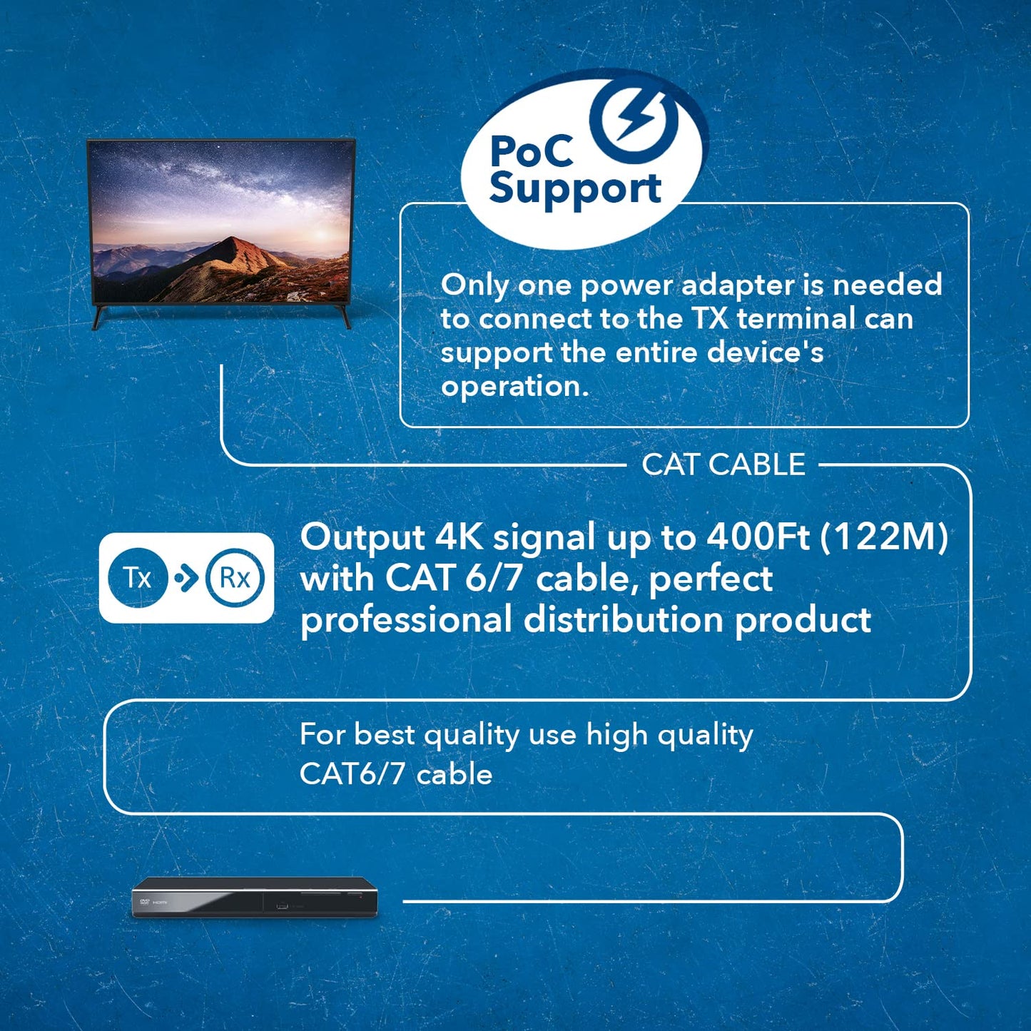 OREI 4K 4x4 HDMI Extender Matrix - UltraHD 4K @ 60Hz 4:4:4 Over Single CAT5e/6/7 Cable with HDR Switcher & IR Control, RS-232 - Up to 230 Ft - 1080P Downscale - 4 x Loop Out - 4 Receivers Included