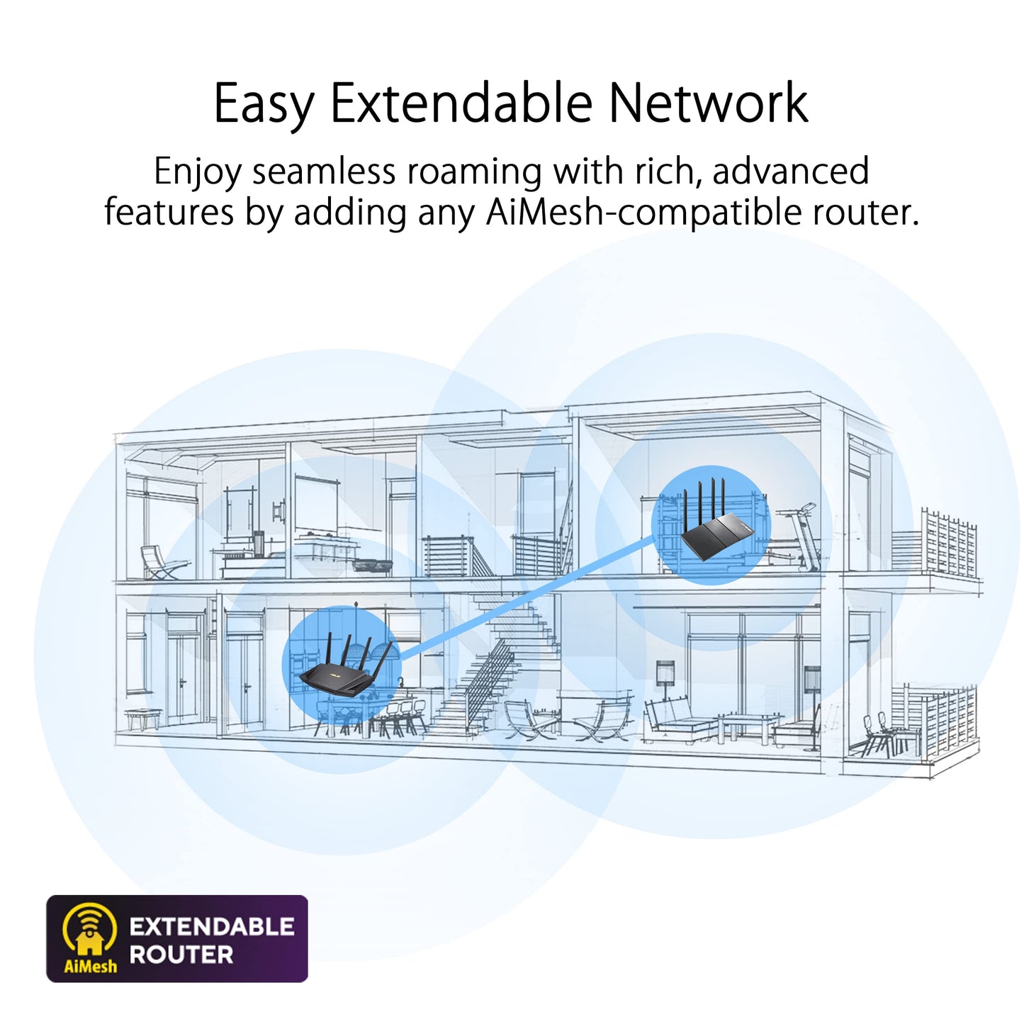 ASUS RT-AX3000 Ultra-Fast Dual Band Gigabit Wireless Router - Next Gen WiFi 6, Adaptive QoS, and AiProtection by Trend Micro | 1x WAN, 4X 1G LAN, 1x USB 3.0 - AiMesh Compatible