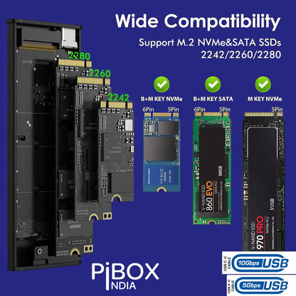 PiBOX India NVMe M2 Enclosure - Dual Protocol USB 3.2 Tool-Free Case, PCI-E Reader, USB-C, M & B+M Keys, 2230/2242/2260/2280 SSDs