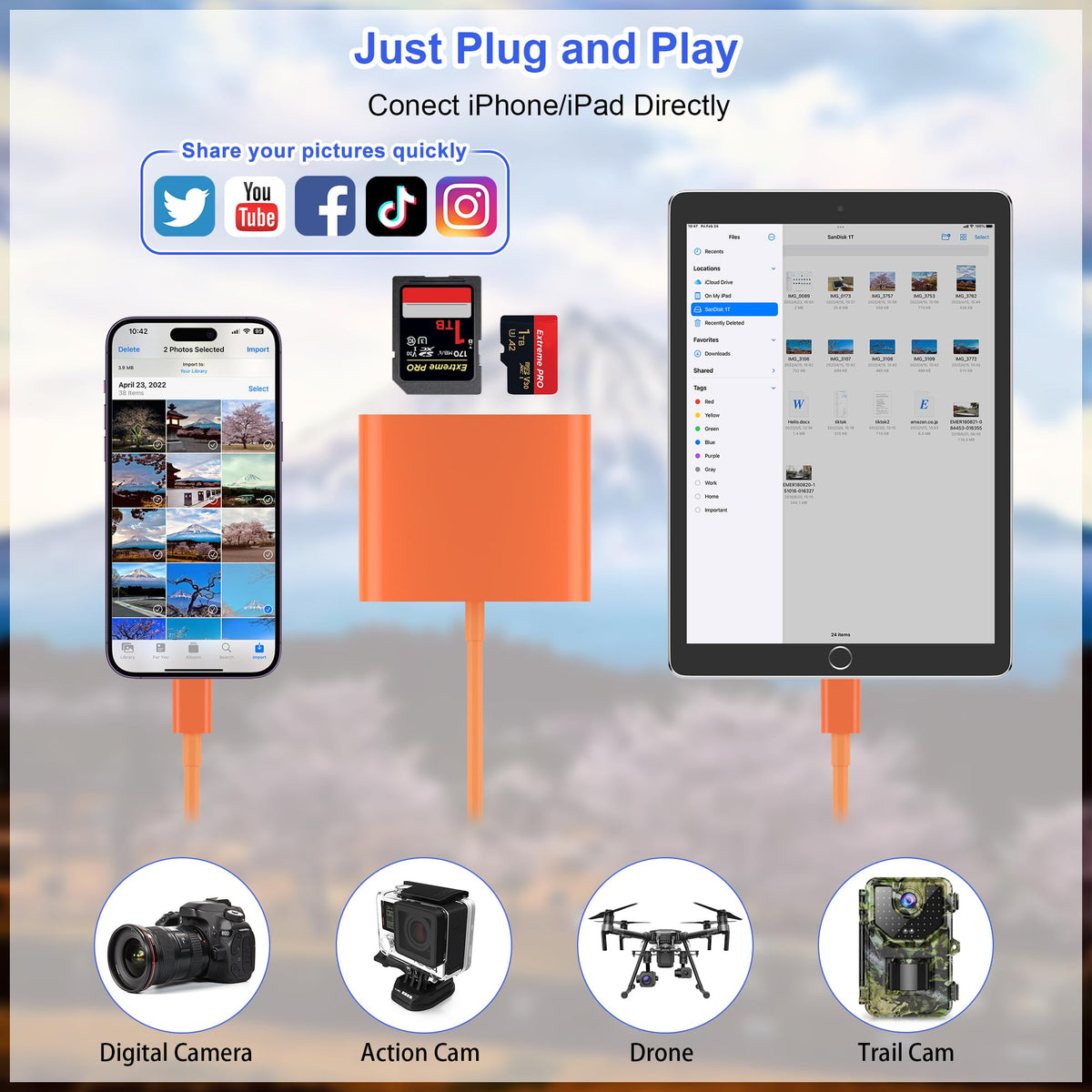 SZHAIYIJIN SD Card Reader for iPhone, Memory Card Reader with USB Camera Adapter Plug and Play Trail Game Camera Viewer Supports SD and TF Card MicroSD Card Adapter for iPad No App Required