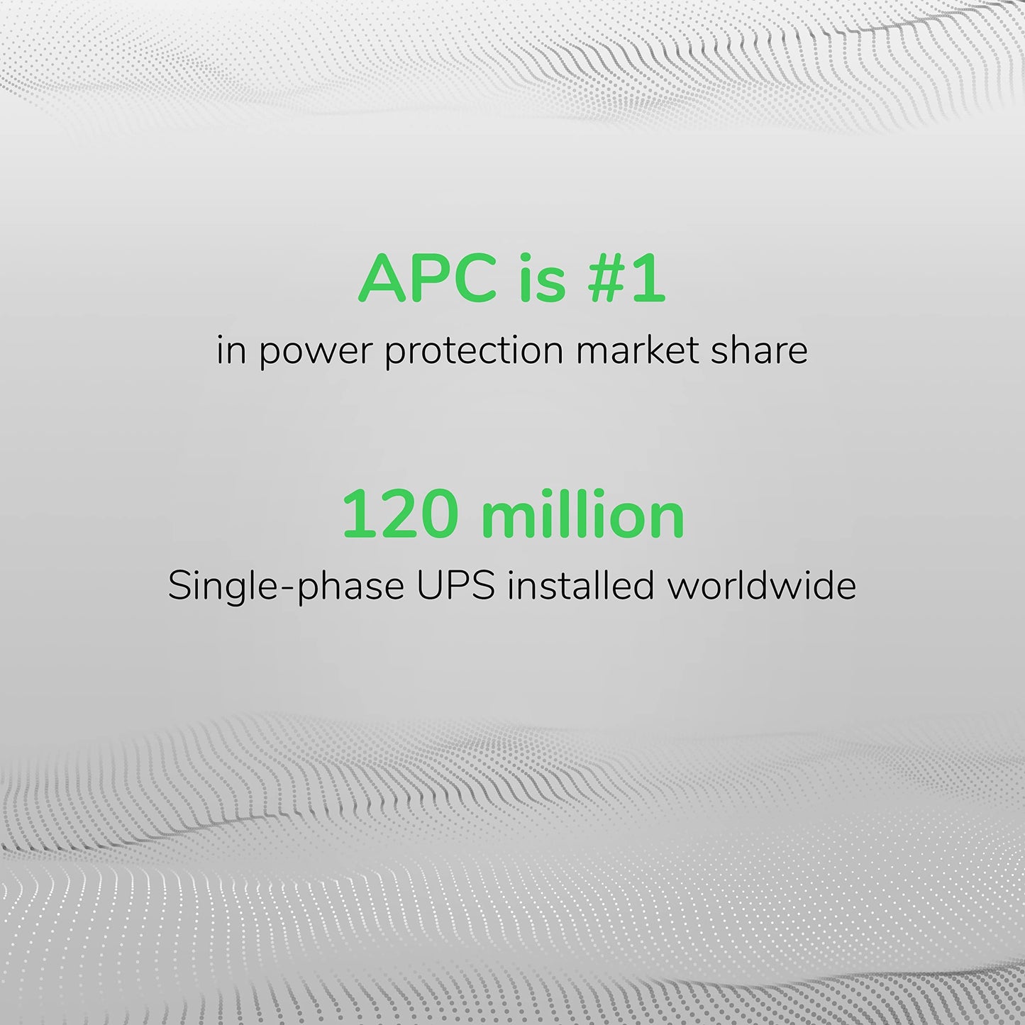 APC 1500VA Smart UPS with SmartConnect, SMT1500C Sinewave UPS Battery Backup, AVR, 120V, Line Interactive Uninterruptible Power Supply