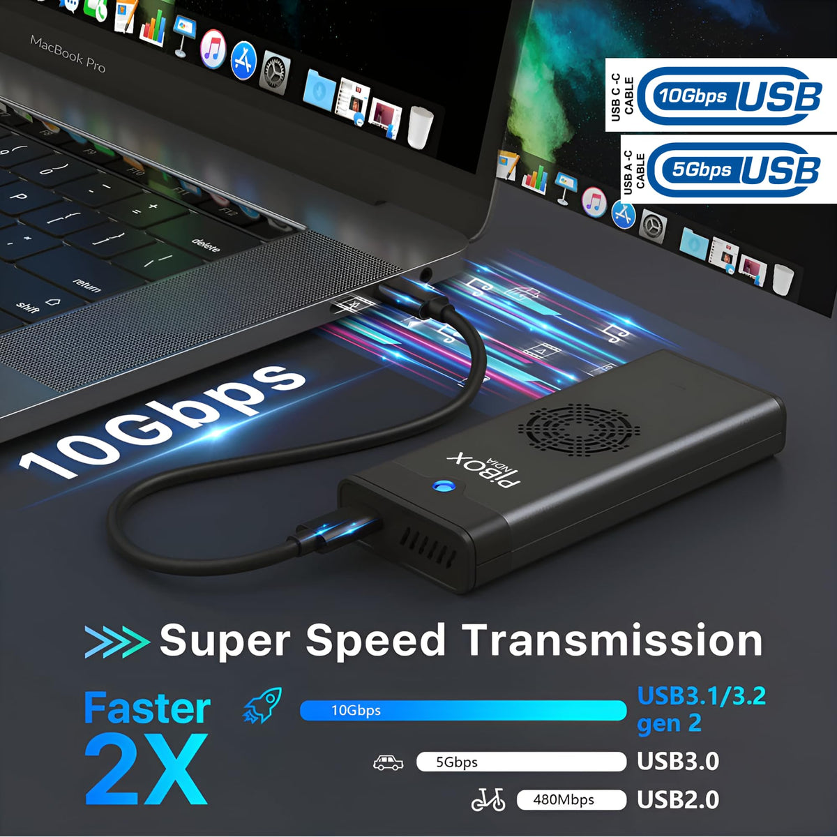 PiBOX India NVMe M2 Enclosure - Dual Protocol USB 3.2 Tool-Free Case, PCI-E Reader, USB-C, M & B+M Keys, 2230/2242/2260/2280 SSDs