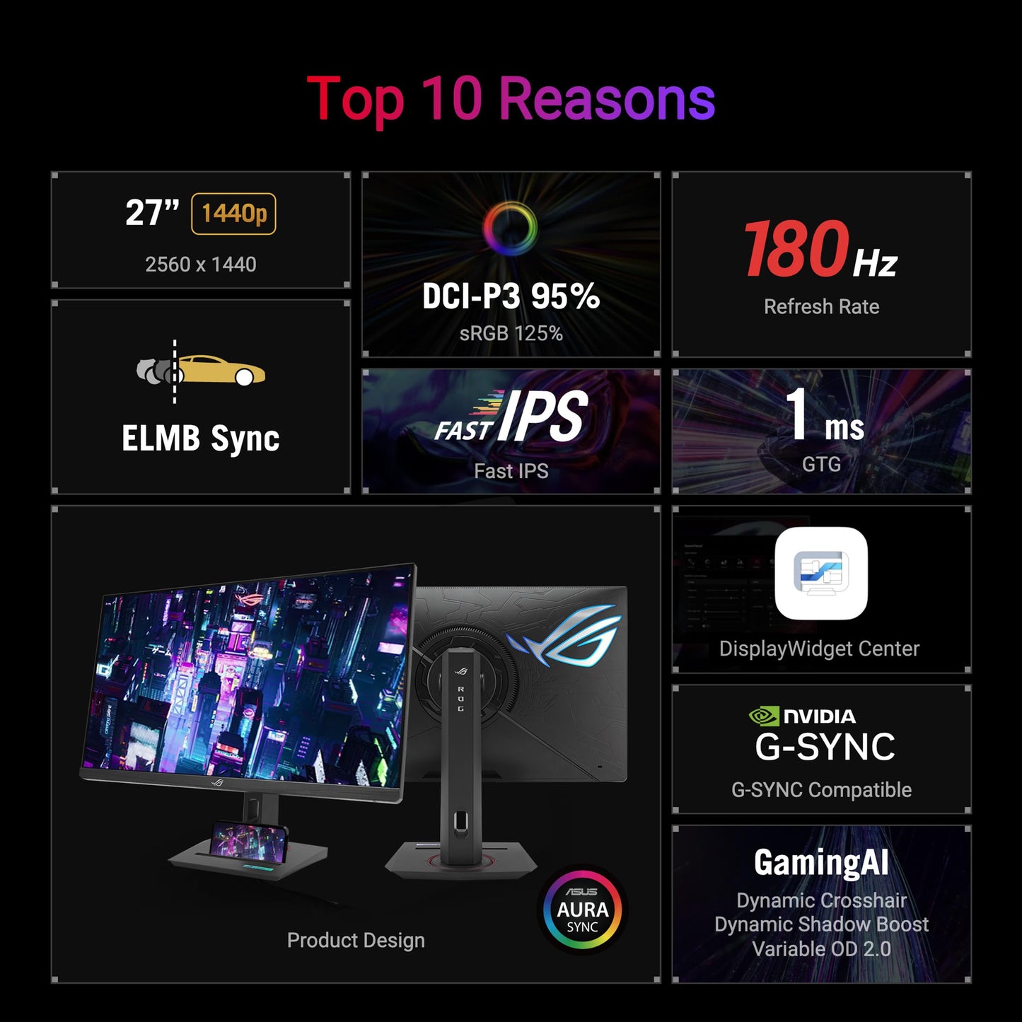 ASUS VG279Q 27" Full HD 1080p IPS 144Hz 1ms (MPRT) DP HDMI DVI Eye Care Gaming Monitor with FreeSync/Adaptive Sync