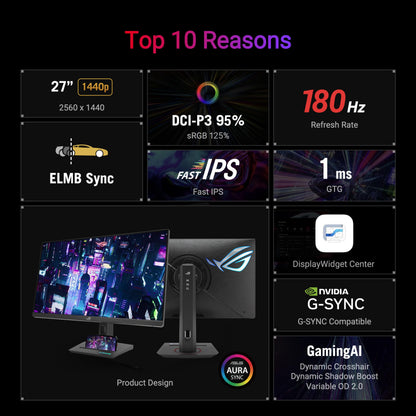 ASUS VG279Q 27" Full HD 1080p IPS 144Hz 1ms (MPRT) DP HDMI DVI Eye Care Gaming Monitor with FreeSync/Adaptive Sync