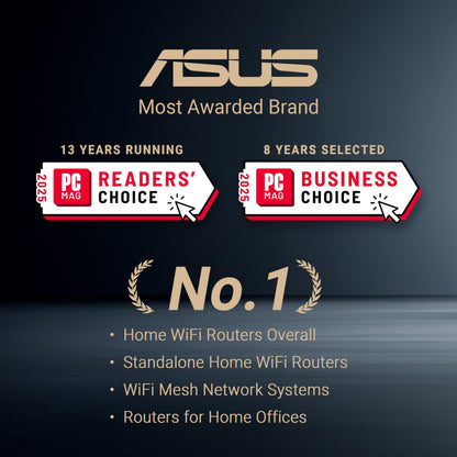 ASUS RT-AX88U AX6000 Dual Band WiFi 6 Gaming Router, 8 Ports, Lifetime Security, Adaptive QoS