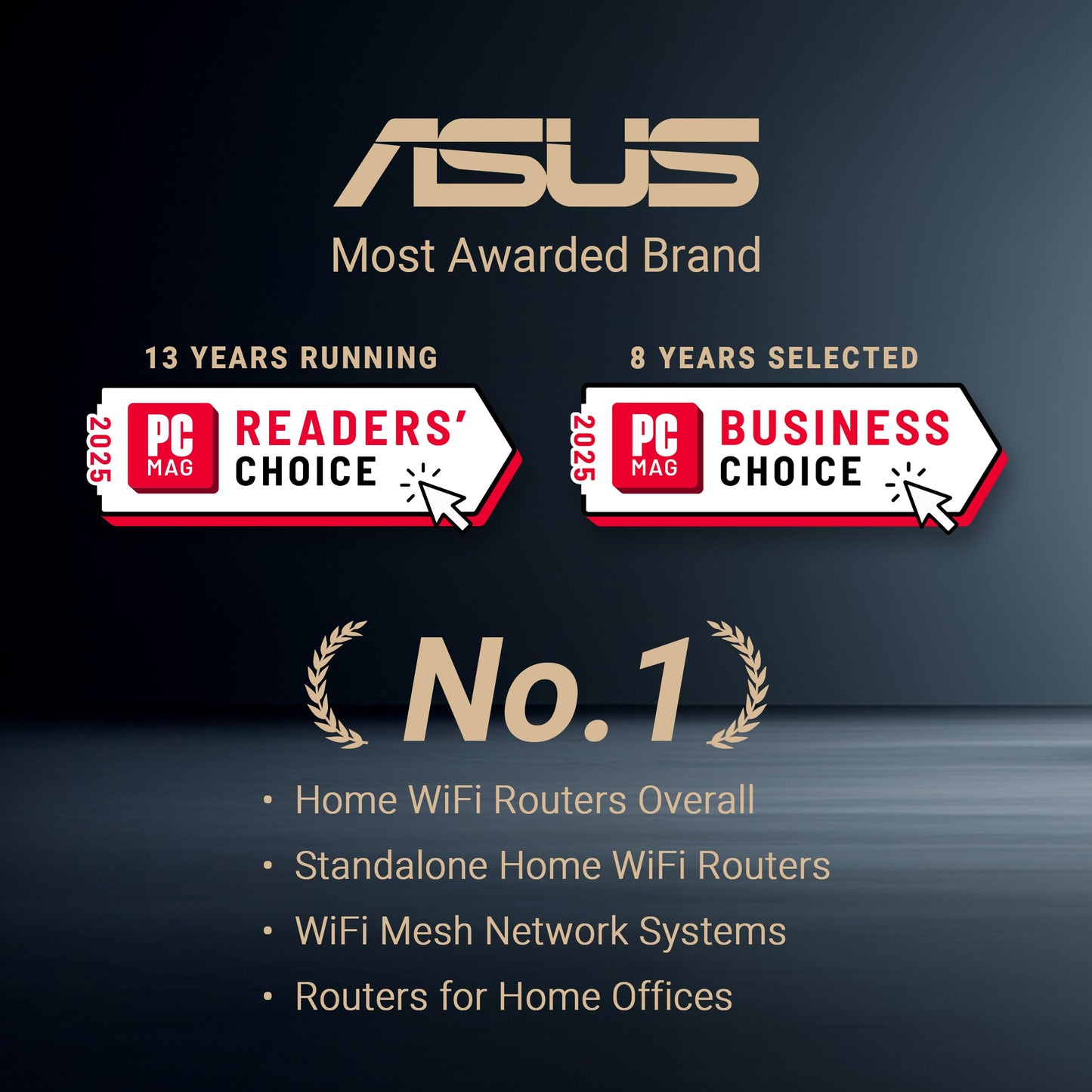 ASUS RT-AX88U AX6000 Dual Band WiFi 6 Gaming Router, 8 Ports, Lifetime Security, Adaptive QoS