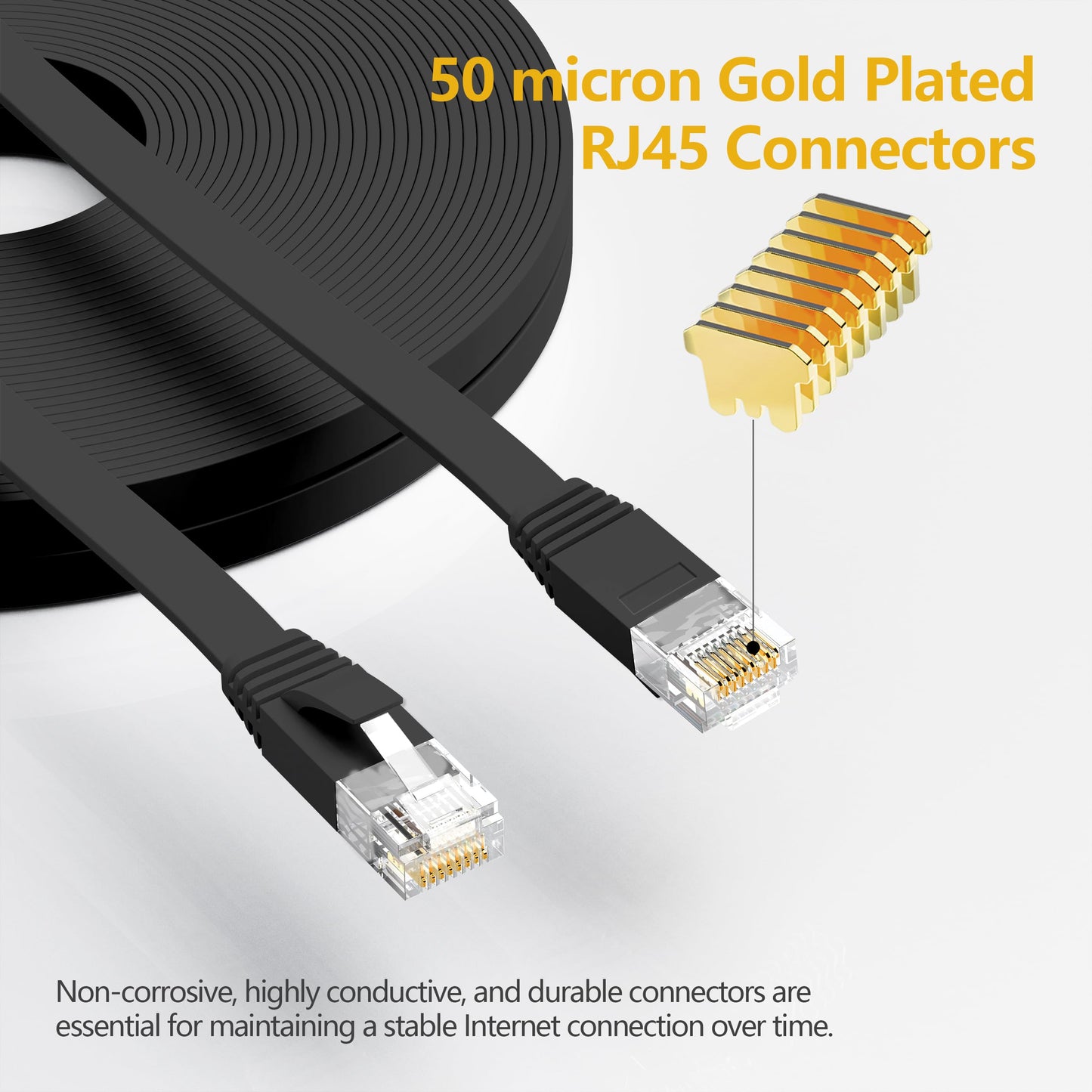 Jadaol Cat 6 Ethernet Cable 50 ft, 10Gbps Support Cat8 Cat7 Network, Flat RJ45 LAN Patch Cable, High-Speed Wired Internet Cable for Router, Modem, Switch, Gaming Consoles, PC, Streaming Devices, White
