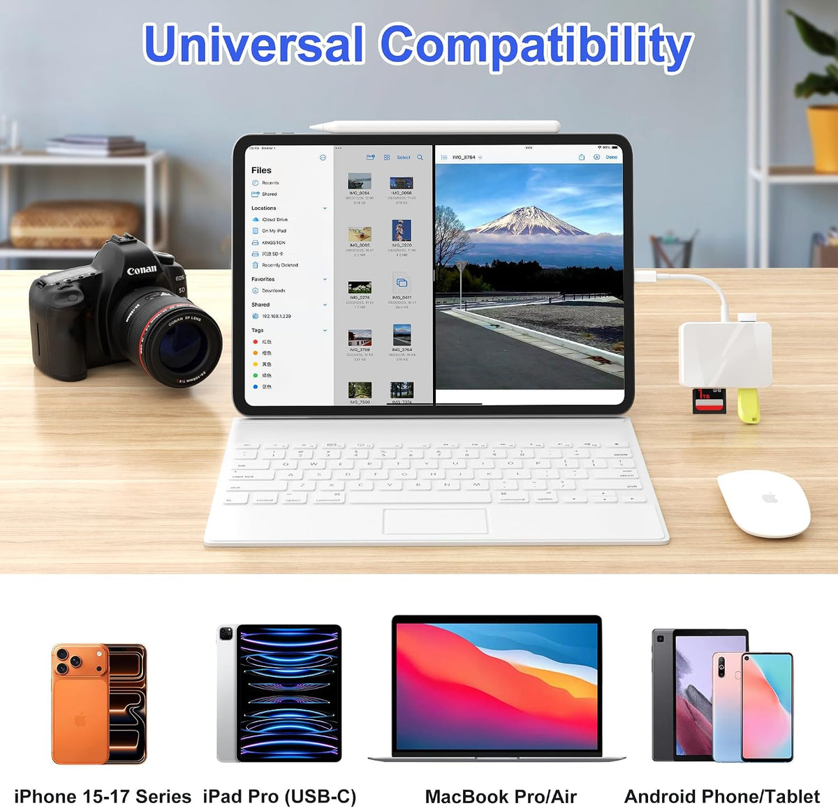 SD Card Reader, 5 in 1 USB-C & USB Card Adapter with SD/MicroSD/MS and Dual USB-A Ports Memory Card Reader for iPhone 17/16/15 Pro Max iPad MacBook Pro/Air M4/M3 Android Phone/Tablet PC (White)