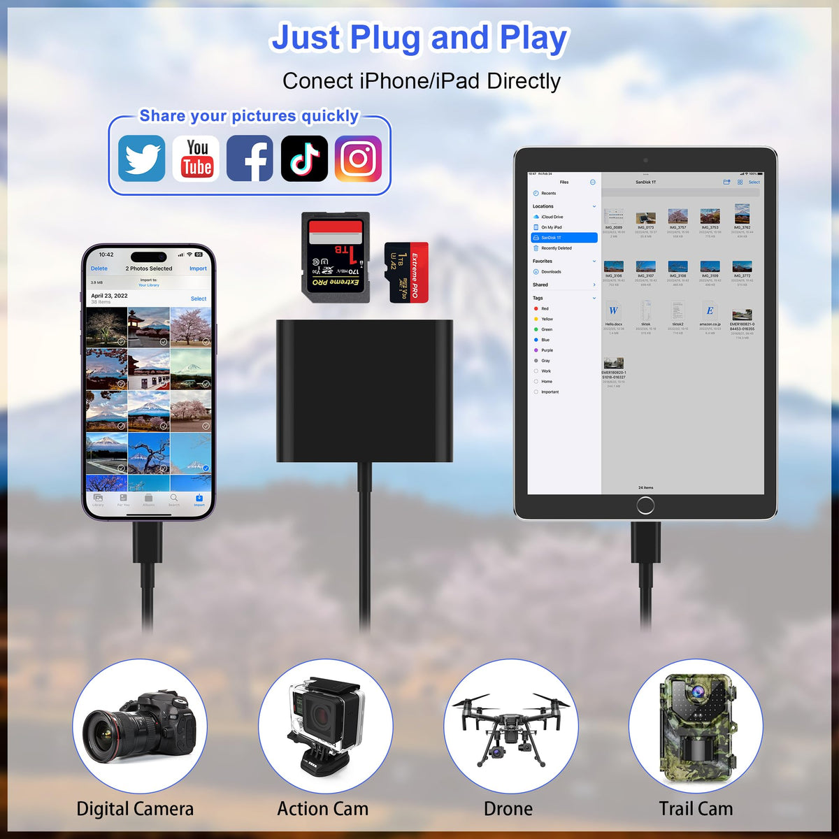 SZHAIYIJIN SD Card Reader for iPhone, Memory Card Reader with USB Camera Adapter Plug and Play Trail Game Camera Viewer Supports SD and TF Card MicroSD Card Adapter for iPad No App Required