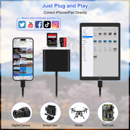 SZHAIYIJIN SD Card Reader for iPhone, Memory Card Reader with USB Camera Adapter Plug and Play Trail Game Camera Viewer Supports SD and TF Card MicroSD Card Adapter for iPad No App Required