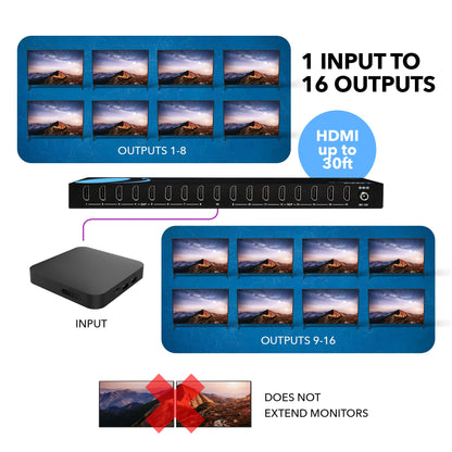 OREI UltraHD 4K @ 60 Hz 1 x 2 HDMI Splitter 1 in 2 Out (2 Port) 4:4:4 8-bit - Does Not Bypass HDCP, 18 Gbps, 4K HDMI Splitter