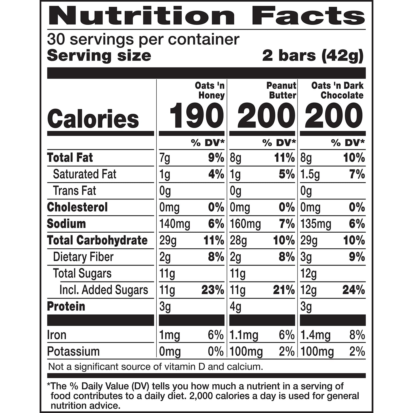 Nature Valley Crunchy Granola Bars, Value Pack, 120 Bars, 89.4 OZ Count (60 Pouches)