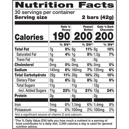 Nature Valley Crunchy Granola Bars, Value Pack, 120 Bars, 89.4 OZ Count (60 Pouches)