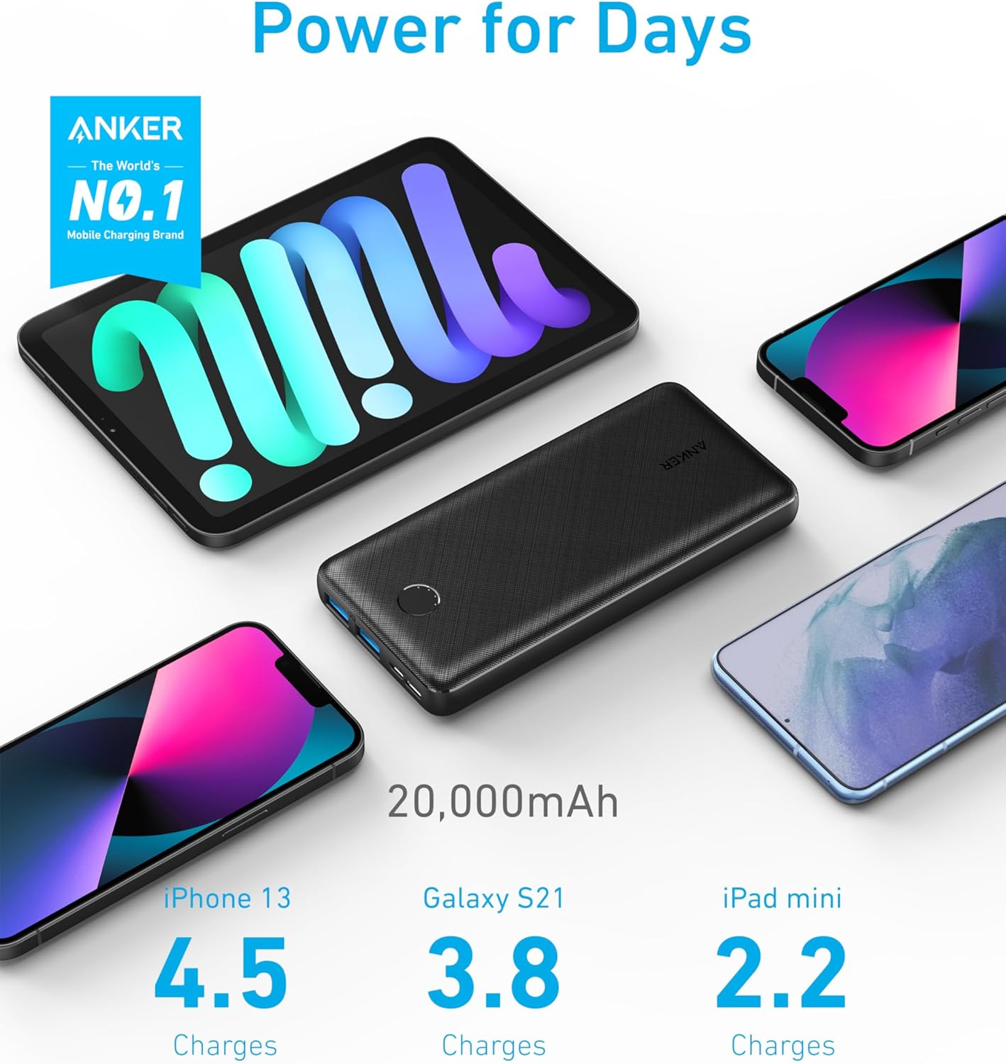 Anker Portable Charger, 325 Power Bank (PowerCore Essential 20K), 20000mAh Battery Pack with 15W Charging, PowerIQ, 2 USB-A, 1 Micro USB, Two-Way USB-C Ports for iPhone Series, AirPods, and More