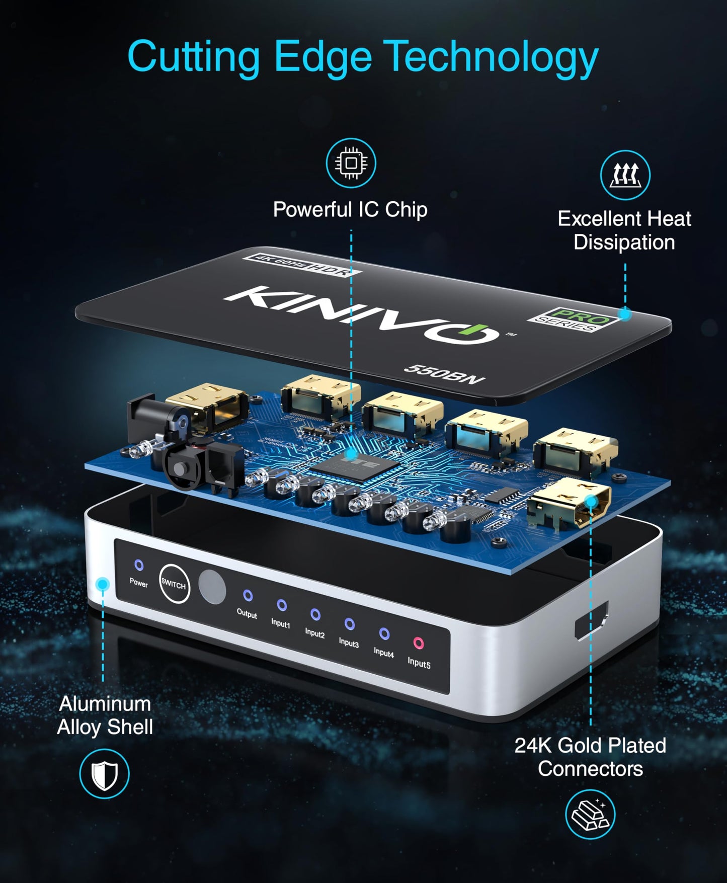 Kinivo HDMI Switch 5 in 1 Out 4K 60Hz (HDR 10, High Speed 18Gbps, IR Remote, HDCP2.2, Dolby Vision, VRR) - 550BN Switcher Compatible with Roku, PS5, Xbox, Apple TV, Nintendo Switch 2, Cable Box