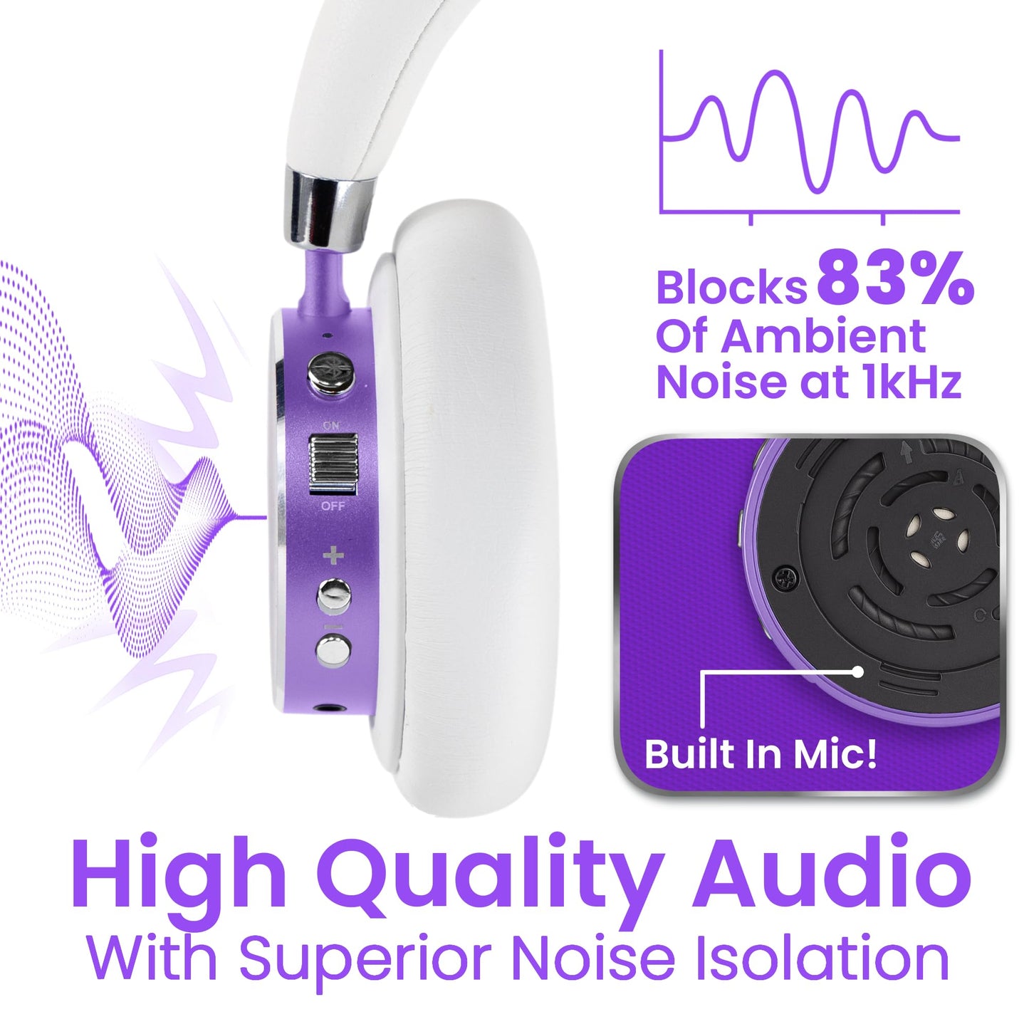 Puro Sound Labs Kids Wireless Headphones – Volume-Limiting 85dB, Built-in Mic, Studio-Grade Sound, 20-Hour Battery Life, Comfortable & Easy to Connect Kids Bluetooth Headphones – BT2200 Plus, Purple