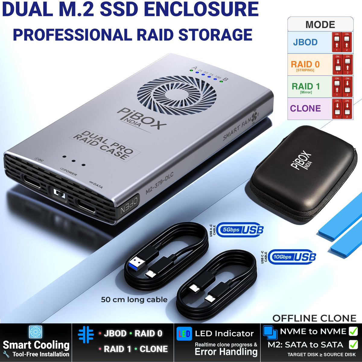 PiBOX India NVMe M2 Enclosure - Dual Protocol USB 3.2 Tool-Free Case, PCI-E Reader, USB-C, M & B+M Keys, 2230/2242/2260/2280 SSDs