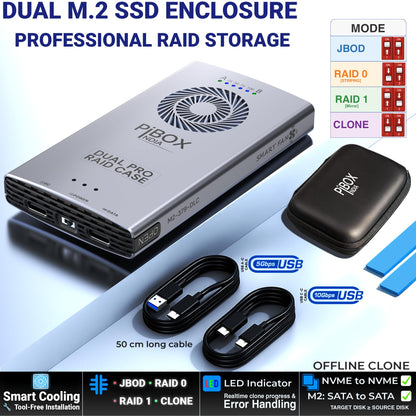 PiBOX India NVMe M2 Enclosure - Dual Protocol USB 3.2 Tool-Free Case, PCI-E Reader, USB-C, M & B+M Keys, 2230/2242/2260/2280 SSDs