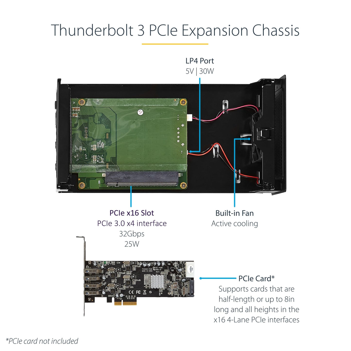 StarTech Thunderbolt 3 PCIe Expansion Chassis, External Enclosure With One PCI Express Slot for Laptops / Desktops, TAA