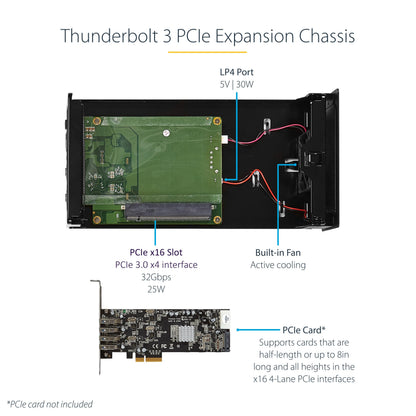 StarTech Thunderbolt 3 PCIe Expansion Chassis, External Enclosure With One PCI Express Slot for Laptops / Desktops, TAA