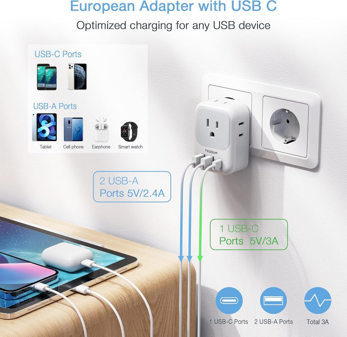 TESSAN European Travel Plug Adapter with 4 AC 3 USB (1 USB C PD 20W), Foldable Plug Type C, for US to Most of EU (Spain, France, Italy, Germany, Portugal, Iceland)