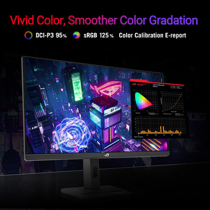 ASUS VG279Q 27" Full HD 1080p IPS 144Hz 1ms (MPRT) DP HDMI DVI Eye Care Gaming Monitor with FreeSync/Adaptive Sync