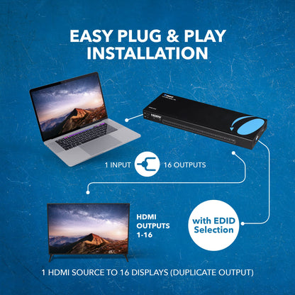 OREI UltraHD 4K @ 60 Hz 1 x 2 HDMI Splitter 1 in 2 Out (2 Port) 4:4:4 8-bit - Does Not Bypass HDCP, 18 Gbps, 4K HDMI Splitter