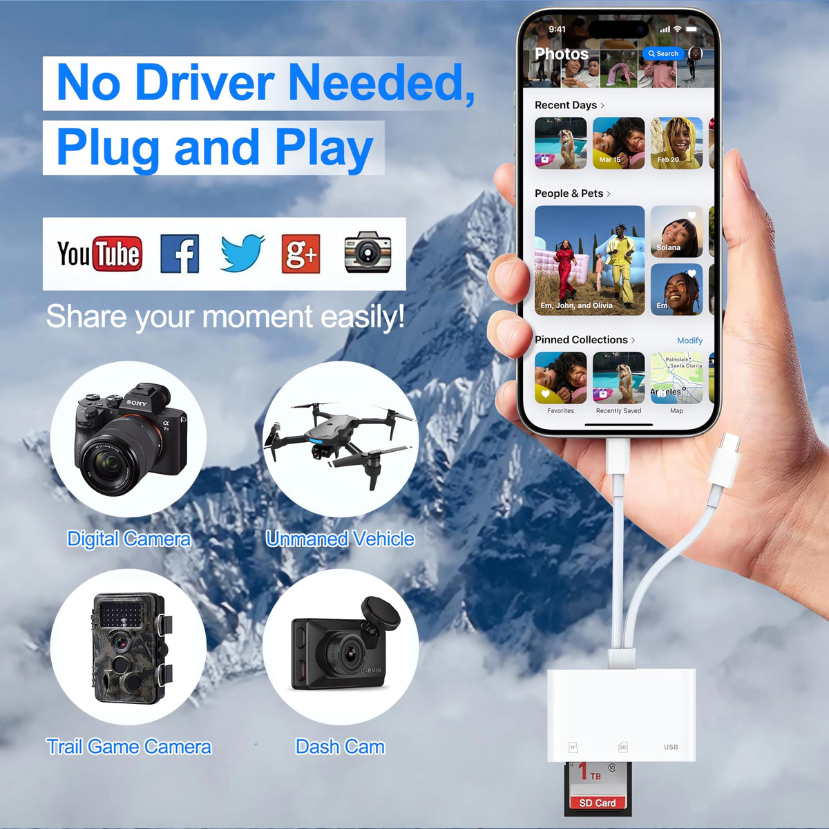 SD Card Reader for iPhone iPad, USB C & Lightning Dual Interface Memory Card Reader, Digital Camera Adapter to iPhone/MacBook/USBC Laptop for SD/TF/Sim Card, Plug & Play, Camera Accessories