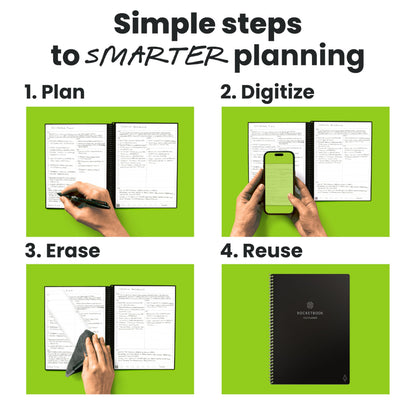 Rocketbook Fusion Hybrid Reusable Planner and Notebook in One, Additional Blank Pages, Goal and Project Tracker, Undated Planner, Letter Size 8.5x11, Black (Pack of 1)