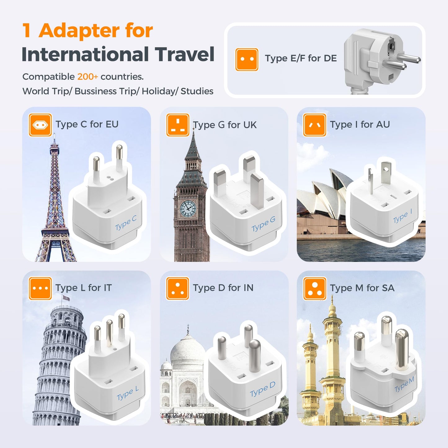 TESSAN Voltage Converter US to Europe, 220 to 110 Voltage Converter, Universal Travel Adapter with 4 USB Ports (1 USB C), 3 AC and EU UK AU IT in ZA Plug Power Adapter, Step Down Transformer, 4 FT