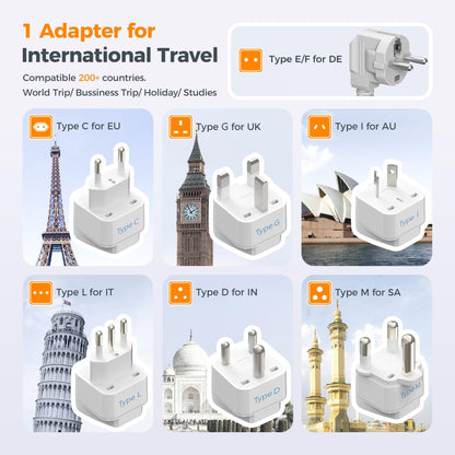 TESSAN Voltage Converter US to Europe, 220 to 110 Voltage Converter, Universal Travel Adapter with 4 USB Ports (1 USB C), 3 AC and EU UK AU IT in ZA Plug Power Adapter, Step Down Transformer, 4 FT