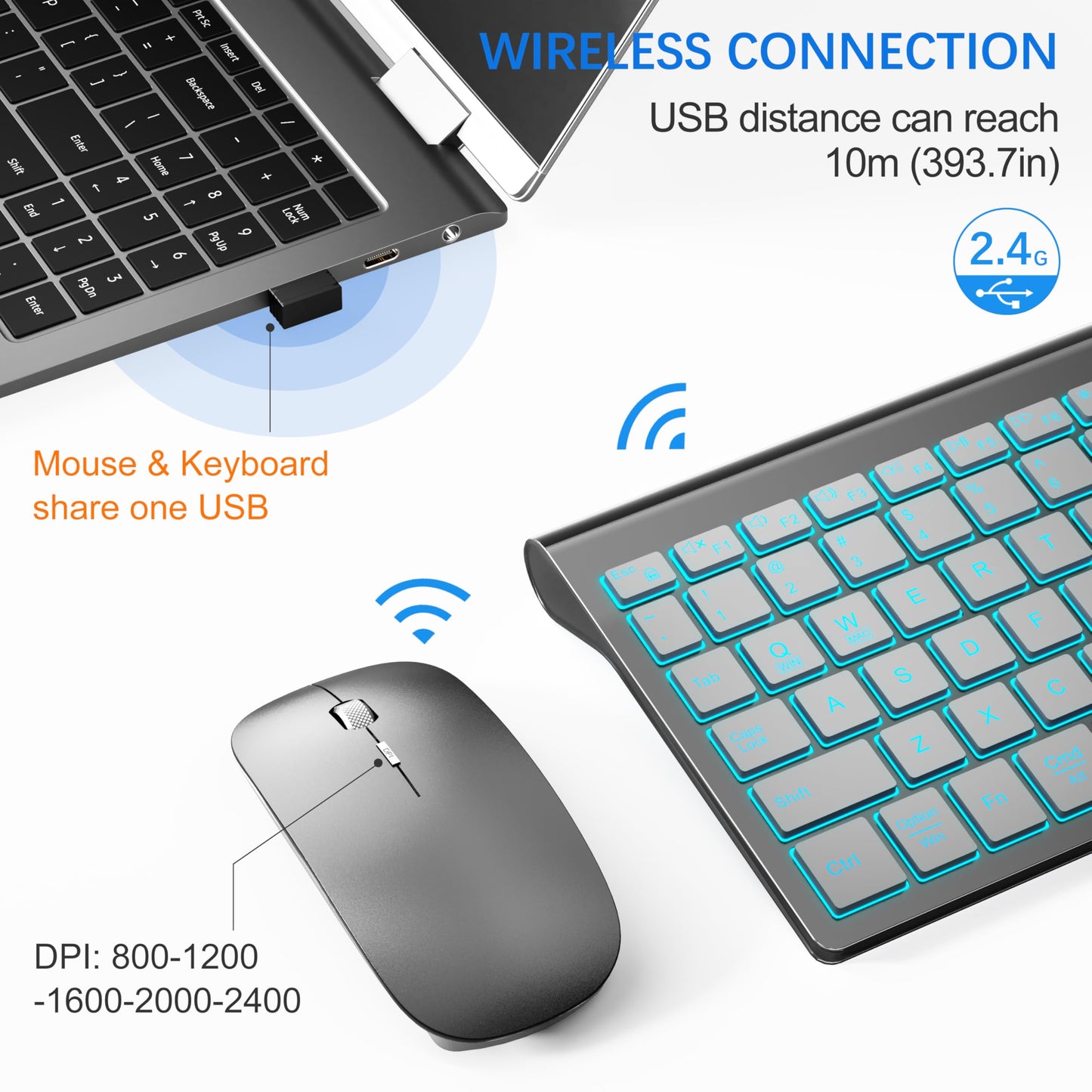 TopMate Wireless Keyboard and Mouse Ultra Slim Combo, 2.4G Silent Compact USB 2400DPI Mouse and Scissor Switch Keyboard Set with Cover, Batteries Included, for PC/Laptop/Windows/Mac - White